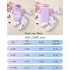 imageRenotemy Newborn Infant Baby Girl Clothes Summer Outfits Infant Romper Pants Cute Toddler Girl Clothes Gift SetPurpleflower