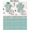 imageRenotemy Newborn Infant Baby Girl Clothes Summer Outfits Infant Romper Pants Cute Toddler Girl Clothes Gift SetShort Green Floral